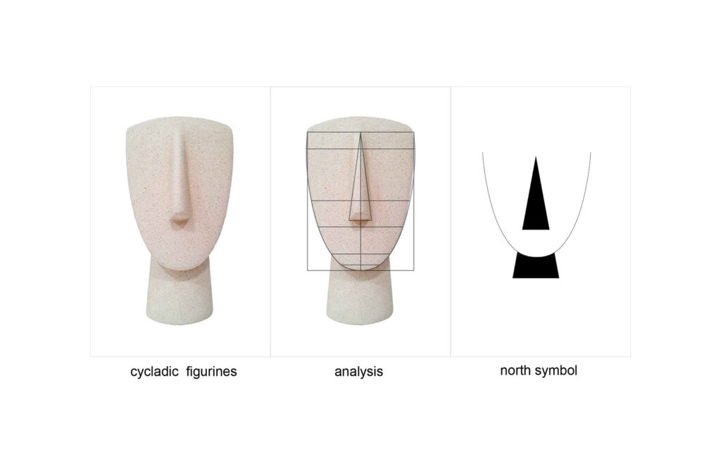 Custom North Symbol inspired by Cycladic figurines.